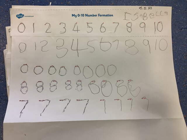 Image of Writing Numbers