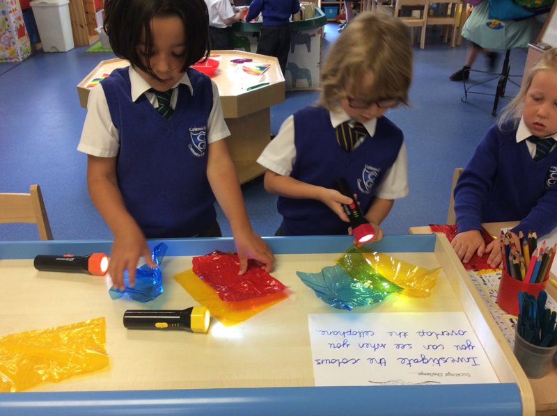 Image of Exploring colour mixing